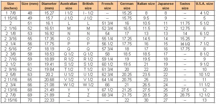 Silver Band Masonic Ring 4 Silver Band Masonic Ring - Image 2